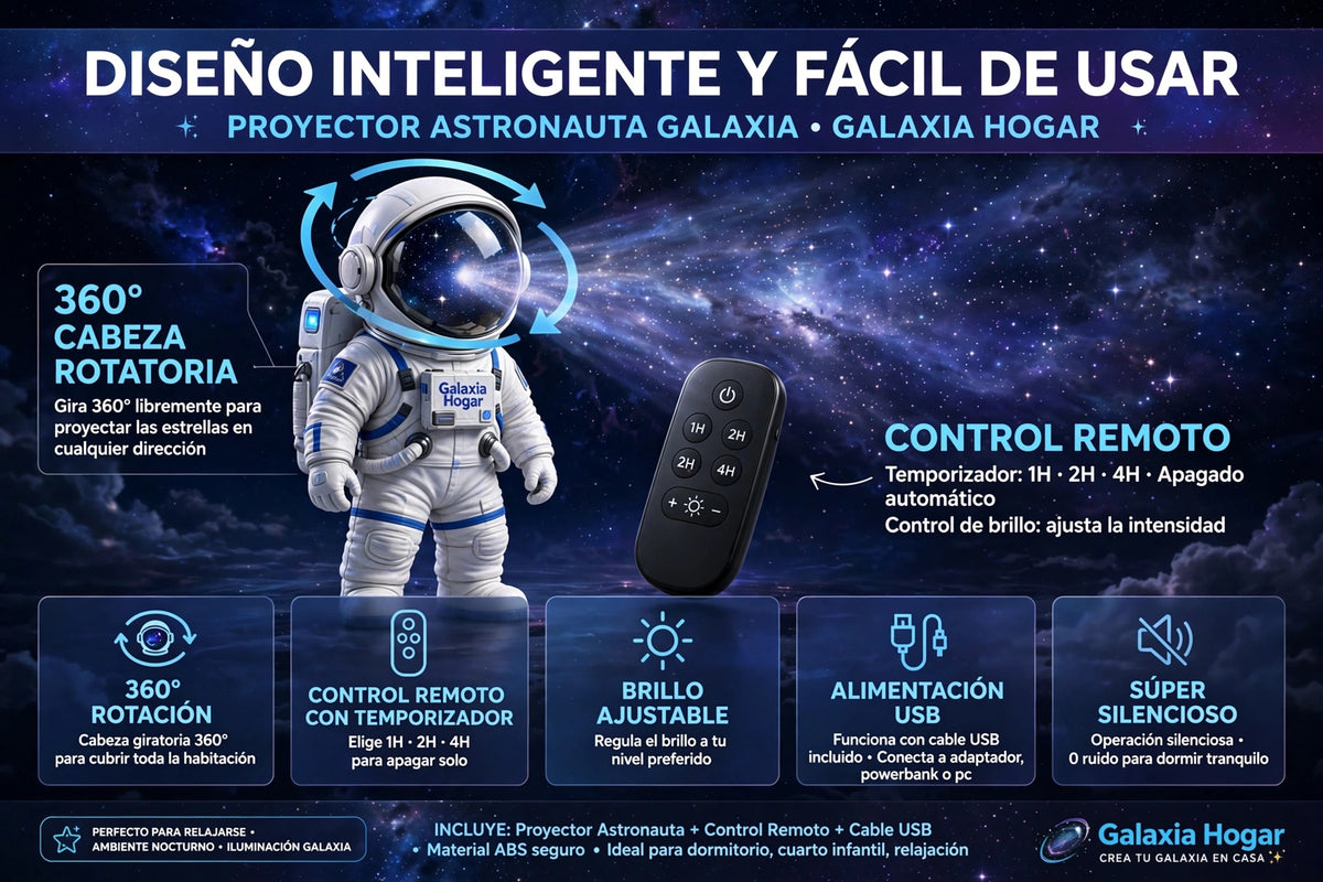Proyector Galaxia Astronauta - Duerme sin miedo